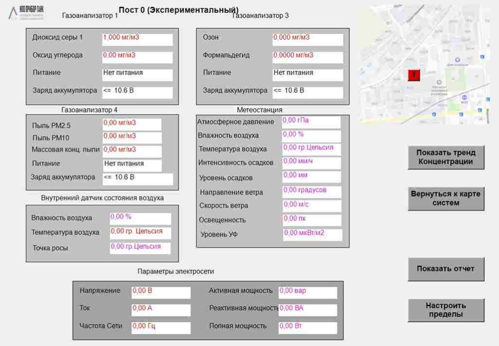 IIoT-решение для беспроводного мониторинга окружающей среды на объекте мусоро­сжигательного завода